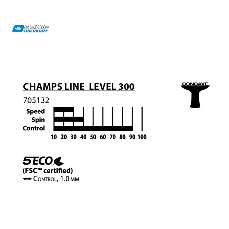 راکت پینگ پنگ برند دونیک DONIC Champs Line 300