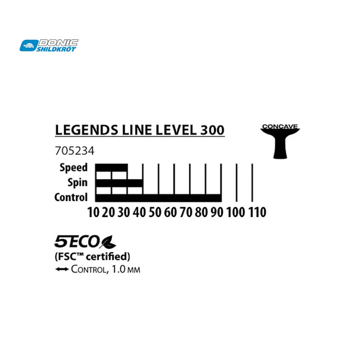 راکت پینگ پنگ برند دونیک شیلدکروت DONIC Legends line 300