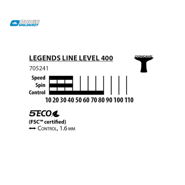 راکت پینگ پنگ برند دونیک شیلدکروت DONIC Legends Line 400