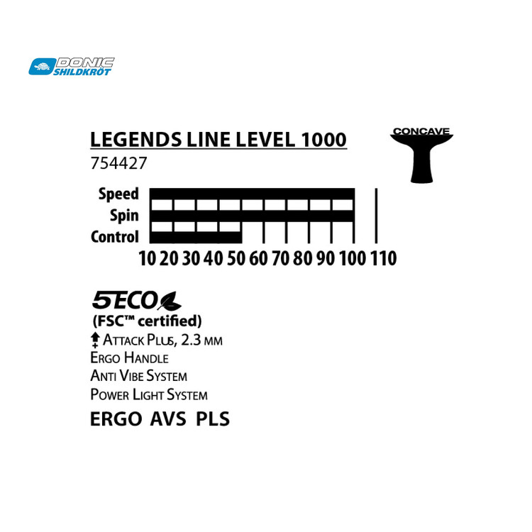 راکت پینگ پنگ برند دونیک DONIC Legends Line 1000