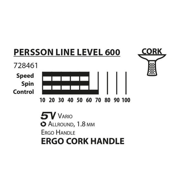 راکت پینگ پنگ برند دونیک DONIC Persson Line 600