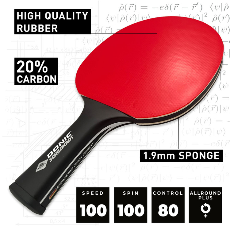 راکت پینگپنگ برند دونیک DONIC Carbotec 900