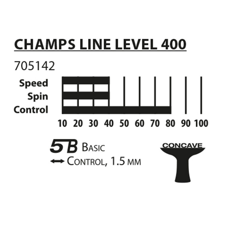 راکت پینگ پنگ برند دونیک شیلدکروت DONIC champs 400