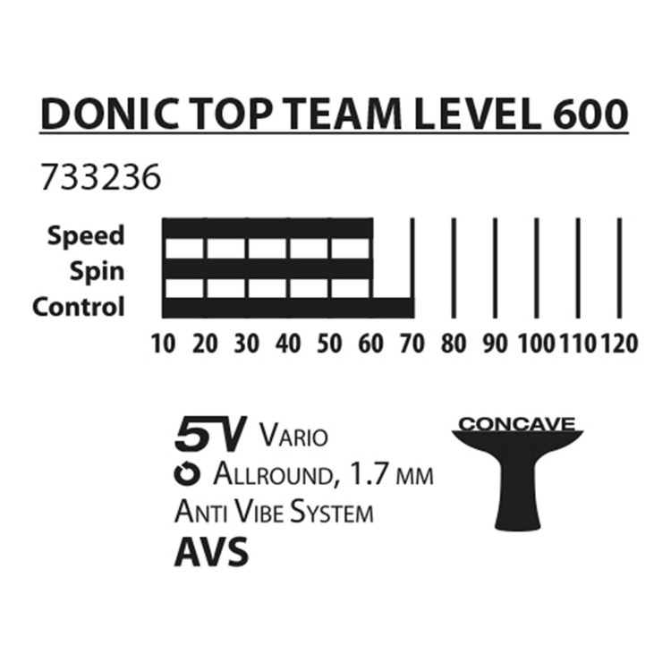 راکت پینگ پنگ برند دونیک DONIC Top Team 600
