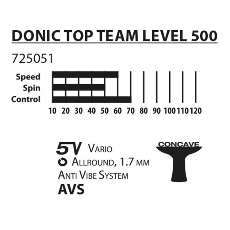 راکت پینگ پنگ برند دونیک مدل DONIC Top Team Level 500