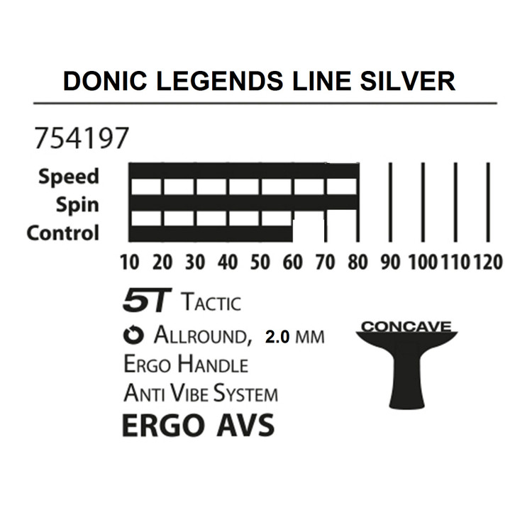 راکت پینگ پنگ برند دونیک Legends silver با کاور