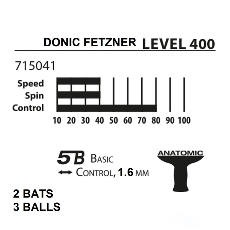 راکت پینگ پنگ برند دونیک Fetzner Line 400 (2 راکت و 3 عدد توپ)