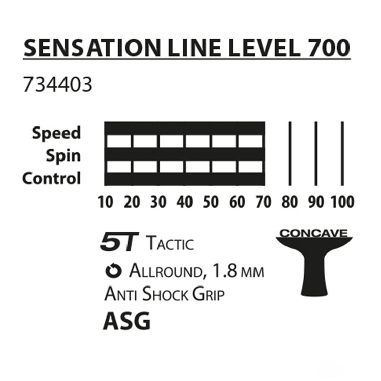 راکت پینگ پنگ برند دونیک شیلدکروت DONIC Sensation 700