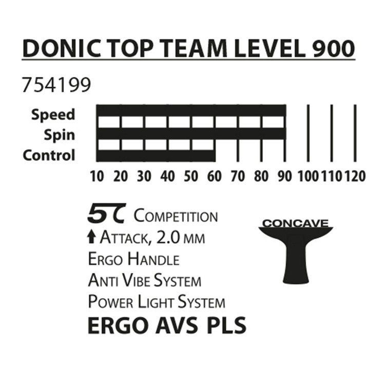 راکت پینگ پنگ برند دونیک شیلدکروت DONIC Top Team Level 900